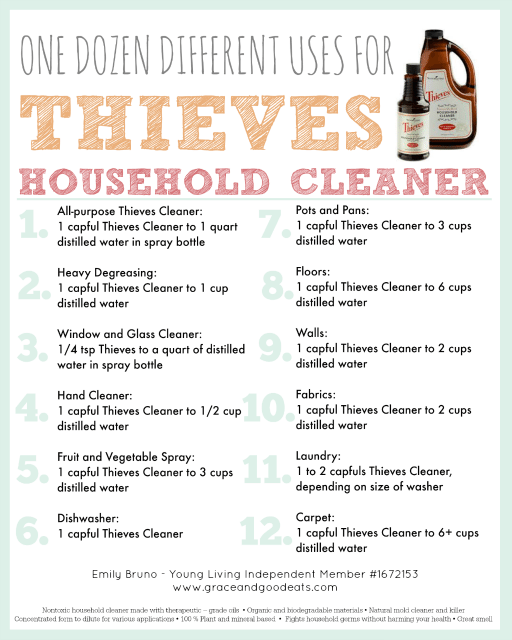 Free Printable: Top 12 Uses for Young Living Thieves Household Cleaner